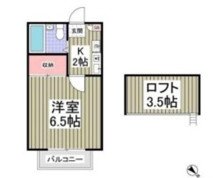 リブレス新河岸IIIの物件間取画像